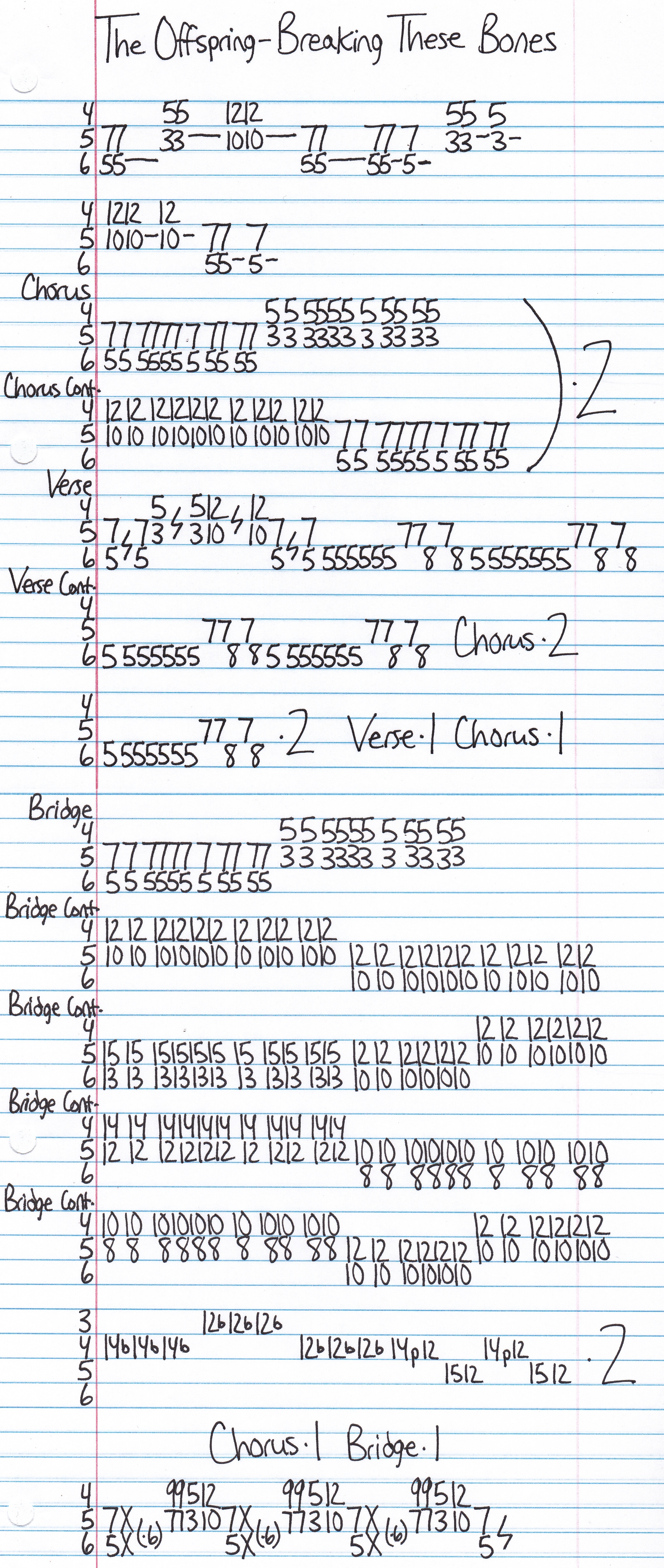 High quality guitar tab for Breaking These Bones by The Offspring off of the album Let The Bad Times Roll. ***Complete and accurate guitar tab!***